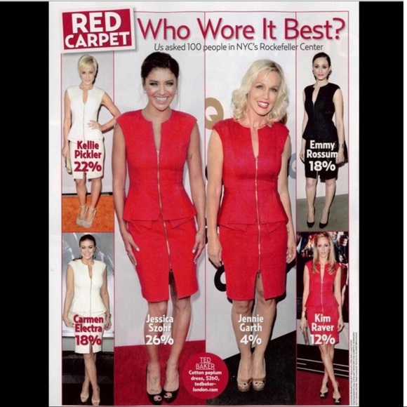 Ted Baker Janthum Dress - Picture 5 of 5